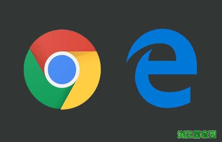 谷歌Chrome浏览器市场份额持续增长 跃升到66.43%[多图]