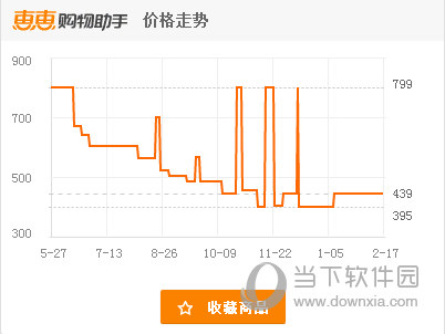 惠惠购物助手不显示历史价格曲线怎么办 价格走势显示教程