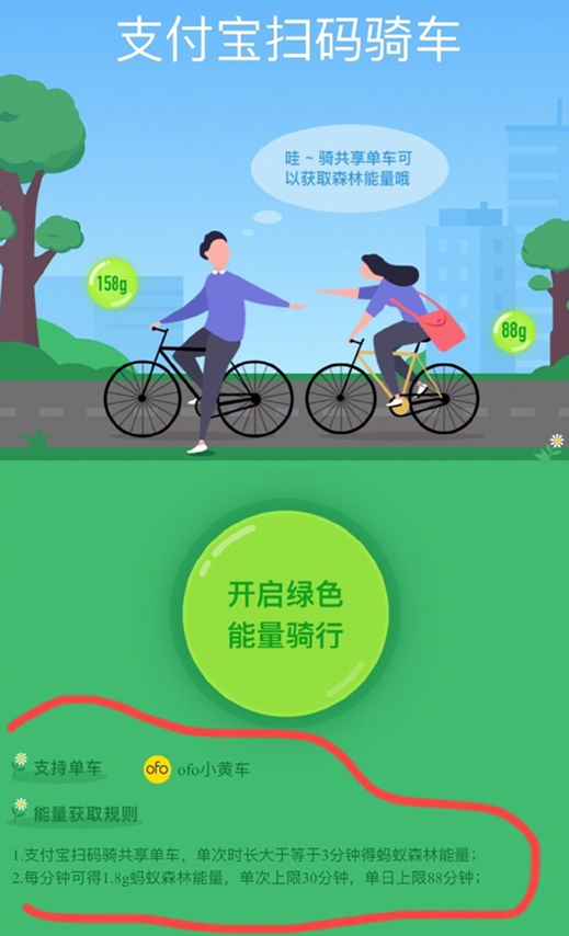支付宝骑共享单车最多能获得多少能量 蚂蚁森林共享单车能量是真的吗