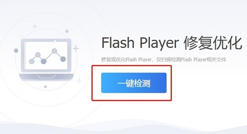 windows无法启动flash helper service服务怎么办