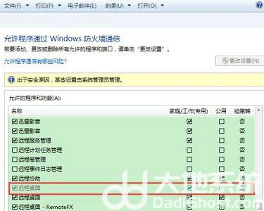 windows7远程桌面端口号怎么修改 windows7修改远程桌面端口号操作步骤