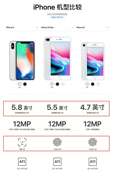 iphone8和iphonex哪款值得买  iphone8和iphonex对比解析
