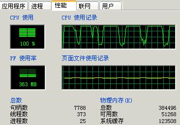 CPU常见故障现象和处理方法