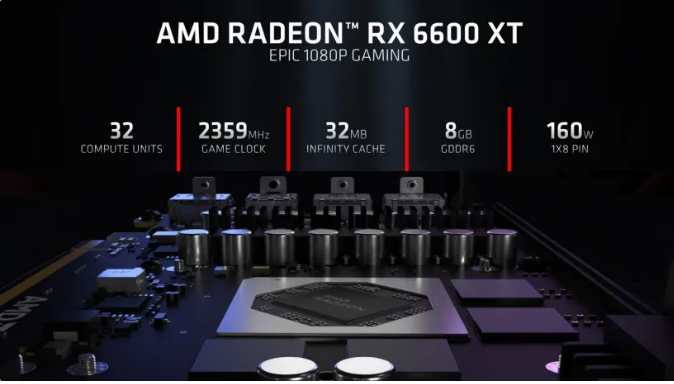 AMD RX 6600 XT 显卡怎么样